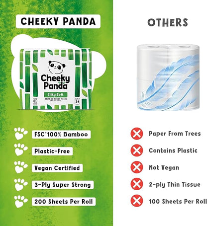 The Cheeky Panda Bamboo Toilet Rolls Bulk Buy – 24 Rolls of 3 Ply Toilet Paper | Plastic Free Packaging and Sustainable Tissue Paper | White