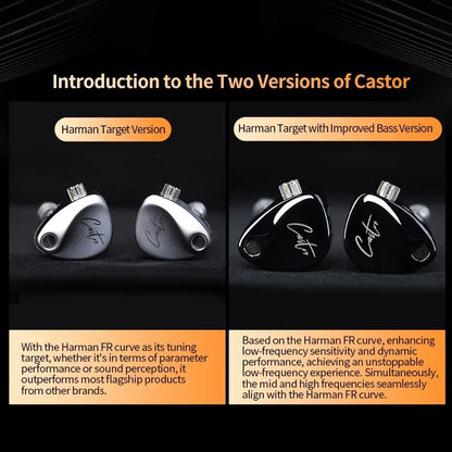 KZ Castor 2DD Dynamic in Ear Earphone High-end Tunable Earphones HiFi Bass Monitor Headphone Cancelling Earbud ZSNPRO EDXPRO
