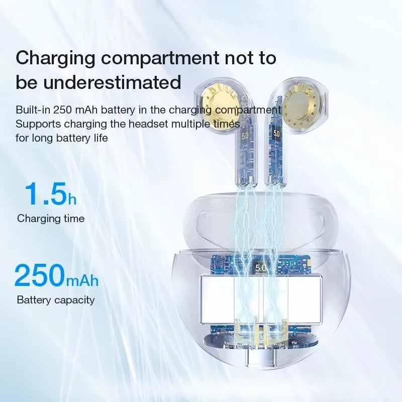 Lenovo HT38 TWS Sport Earphones, Mini Wireless Bluetooth Headset, HiFi Stereo Bass Fast Charging Case Sweatproof Running Earbuds