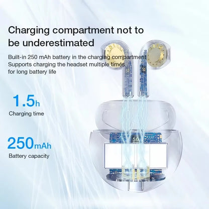 Lenovo HT38 TWS Sport Earphones, Mini Wireless Bluetooth Headset, HiFi Stereo Bass Fast Charging Case Sweatproof Running Earbuds