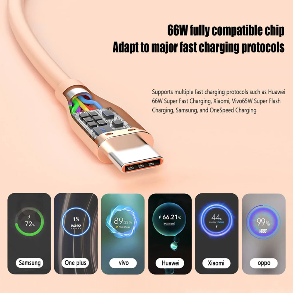 UGOURD Liquid Silicon USB-Type C To C Fast Charging Cable 66W USB to C PD 60W 45W 27W For Huawei SCP Xiaomi iPhone 15 16 Pro Max