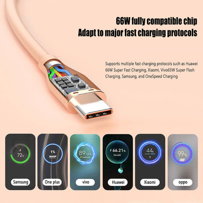 UGOURD Liquid Silicon USB-Type C To C Fast Charging Cable 66W USB to C PD 60W 45W 27W For Huawei SCP Xiaomi iPhone 15 16 Pro Max